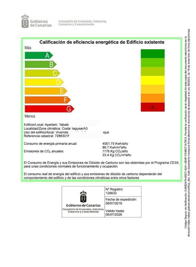 Vivienda Vacacional Casa Las Cucharas 코스타 테기세 외부 사진